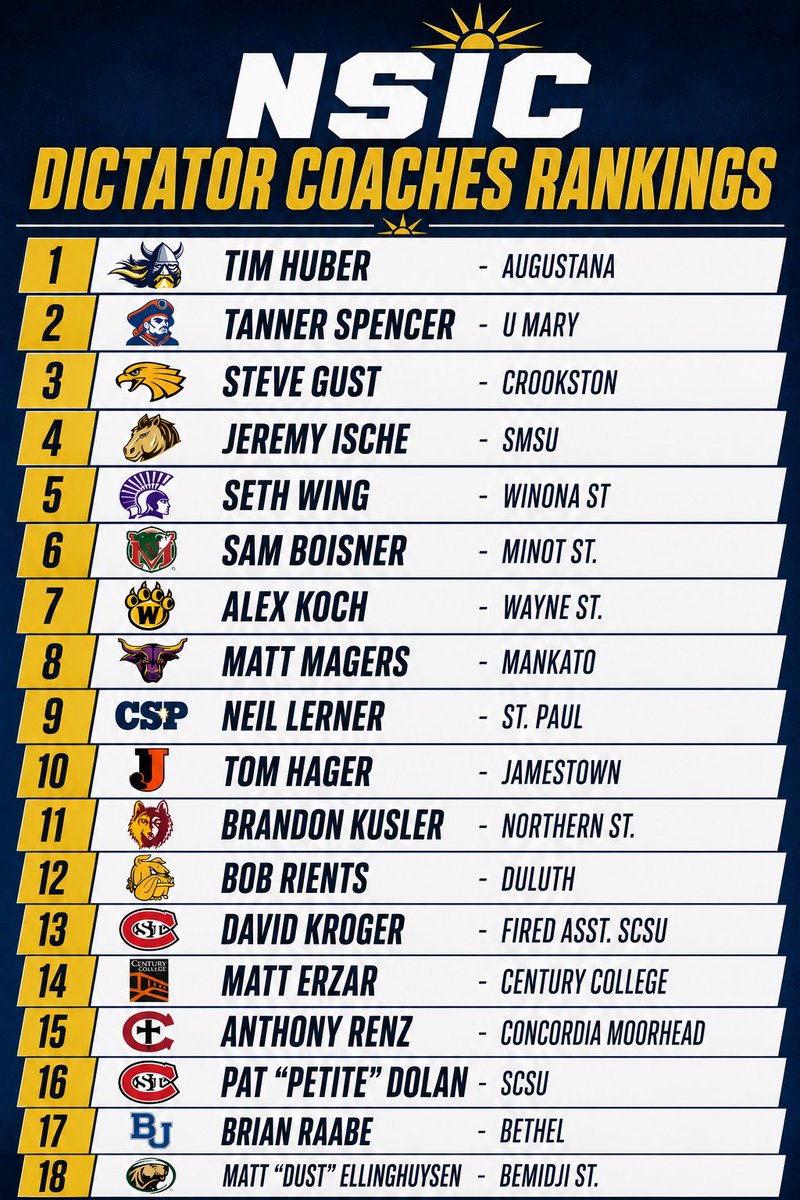 NSIC Baseball tweet media
