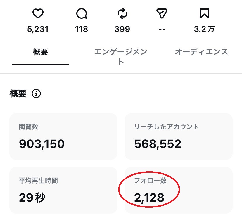 ワサビ_AI tweet media