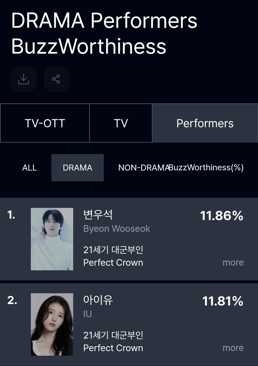 아이유isLOVE! 💜🍊 tweet media