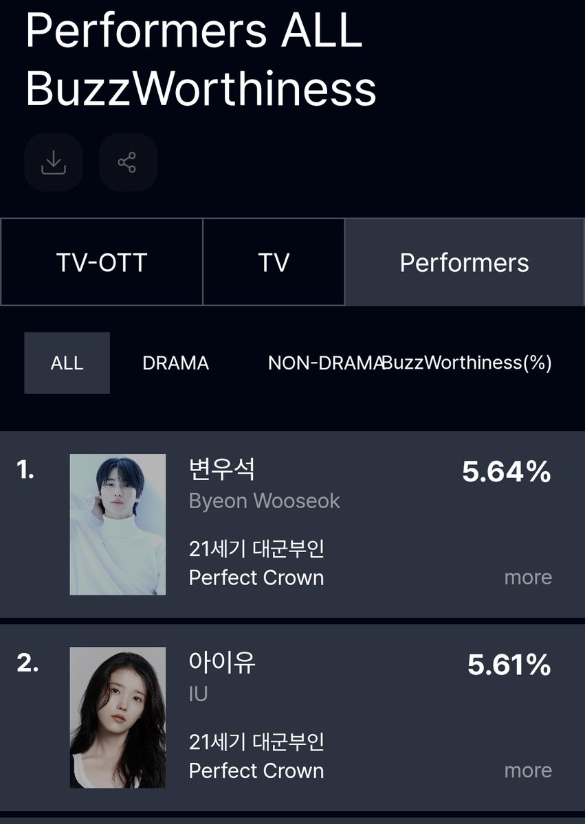아이유isLOVE! 💜🍊 tweet media