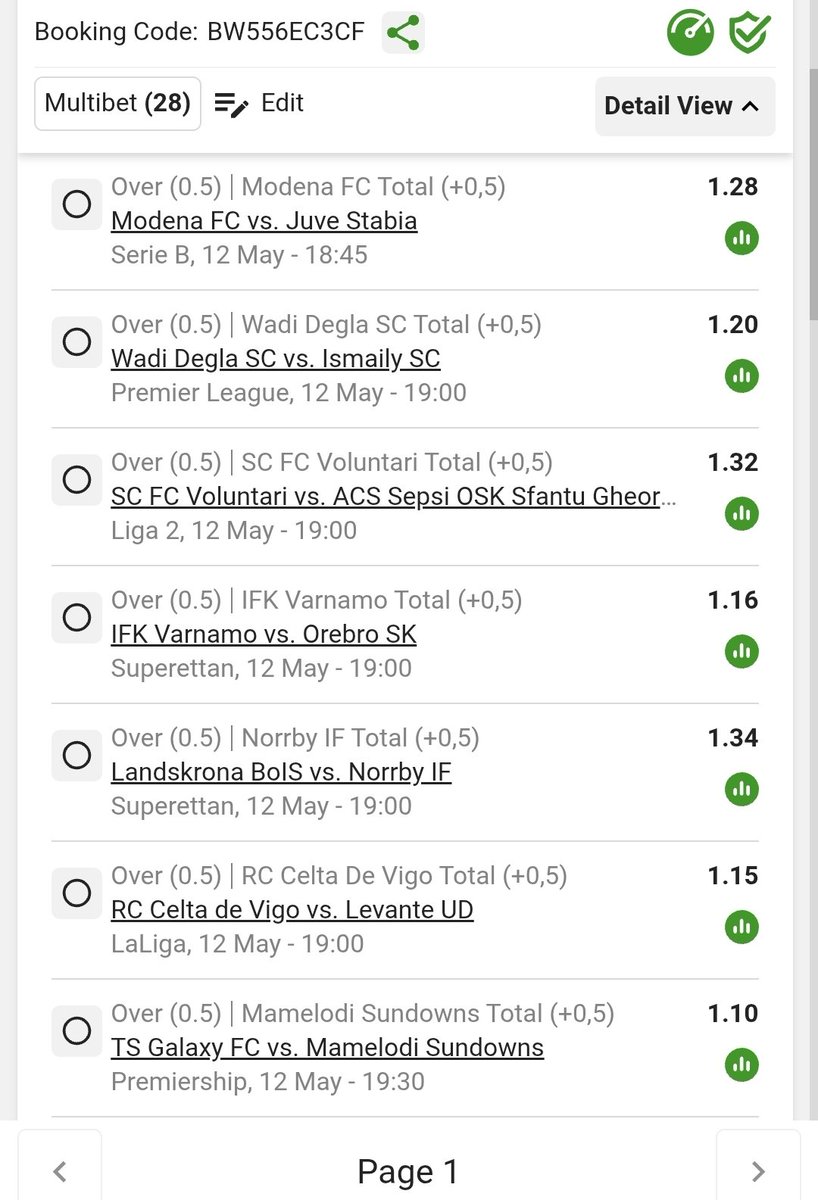Betway Chillymct tweet media