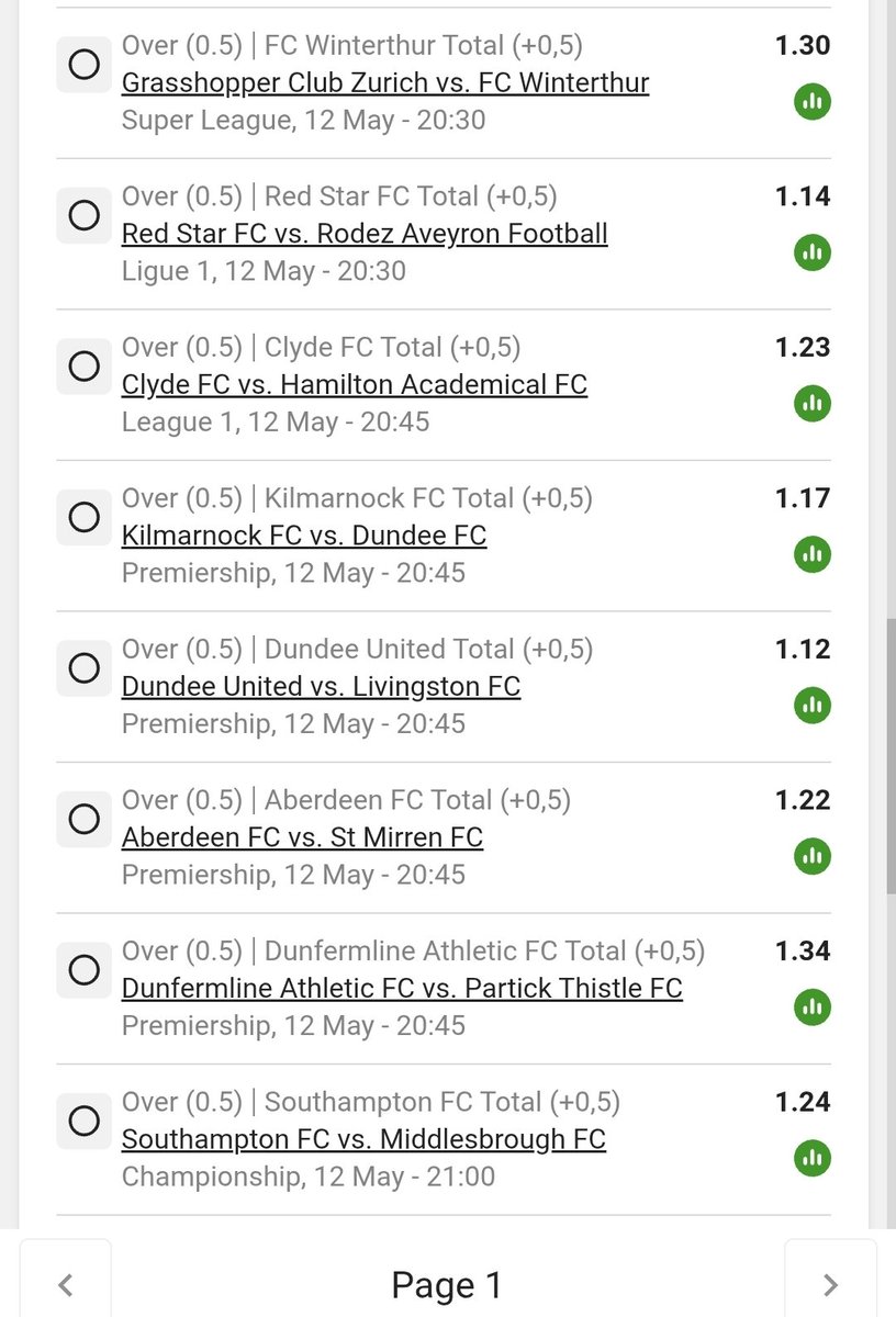 Betway Chillymct tweet media