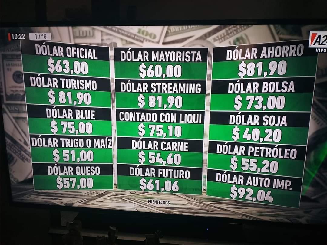 flaco cuando gobernaban había 20 tipos de cambio

INCLUIDO EL DÓLAR QUESO

AJAJAJAJAJAJAJAJAJAJ