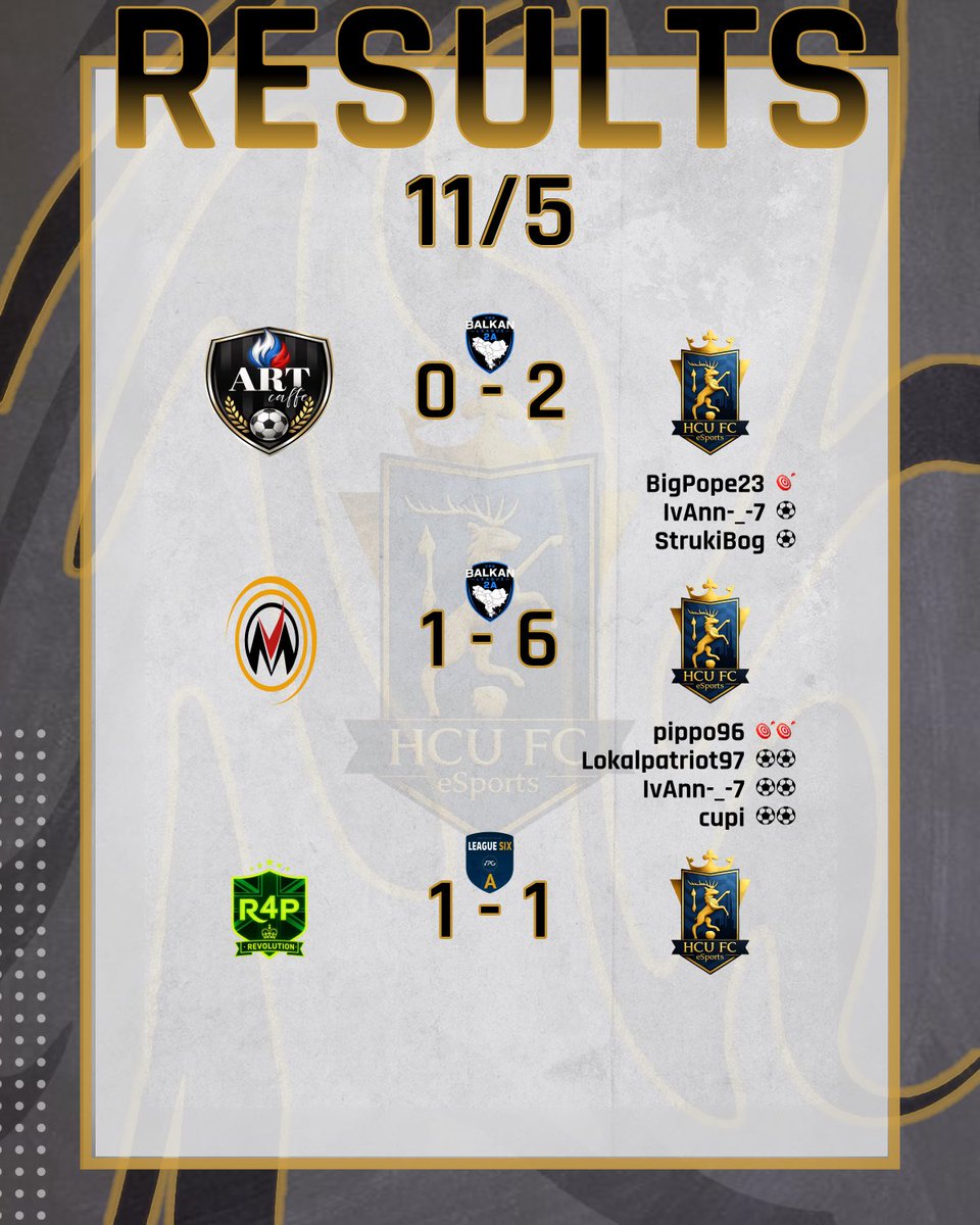 HCU FC eSports tweet media