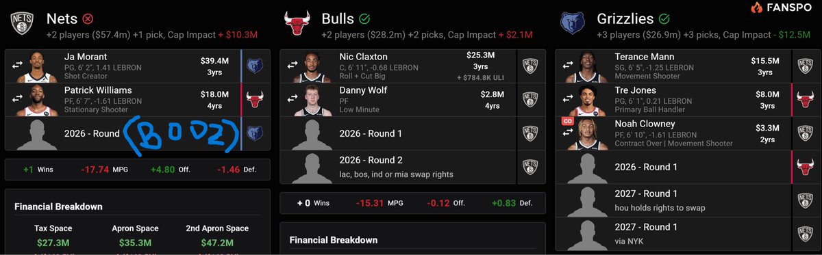 DelusionalNetsFan (@KAKF2026) / Posts / X