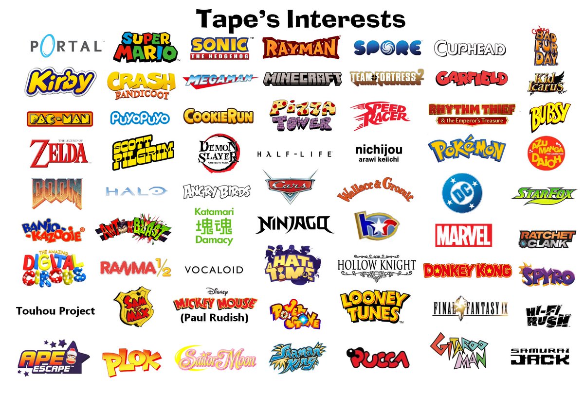 TapeDoodles's tweet photo. That algorithm is wrecking me so much... Do we have anything in common?

Also, gotta go sleep. https://t.co/Dsudw62fEC