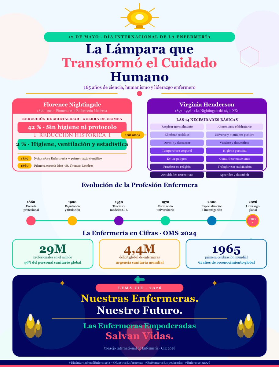 María tweet media