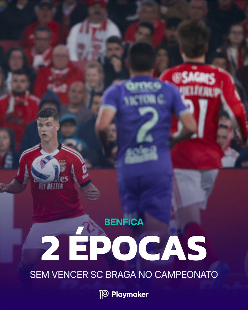 playmaker_PT's tweet photo. Nas 2 últimas épocas, o Benfica não venceu o SC Braga na Liga 🇵🇹 :
2024/25: 1-2 (Luz)
2024/25: 1-1 (Braga)
2025/26 2-2 (Braga)
2025/25 2-2 (Luz) https://t.co/qWL1fB1HIZ