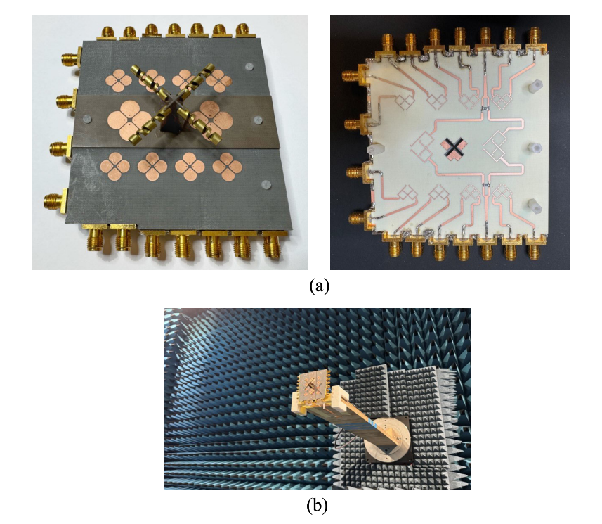 IEEE Transactions on Antennas and Propagation tweet media