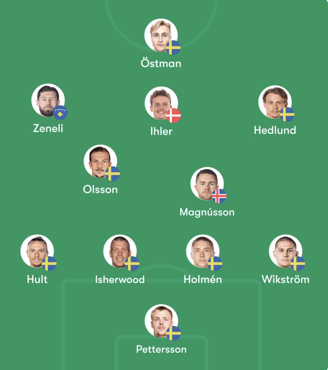 assistenten_'s tweet photo. Såg ut som att Hamberg förändrade till något likt denna formation i 2a halvlek mot BP. Blev klara förbättringar i spelet.  

Hade gärna sett denna startelvan emot Halmstad och att vi bygger vidare på 4231💛🖤

  Eller är det mitt öga som är helt fel på det?🙃

 #elfsborg #ife https://t.co/qGr6uHMXCG