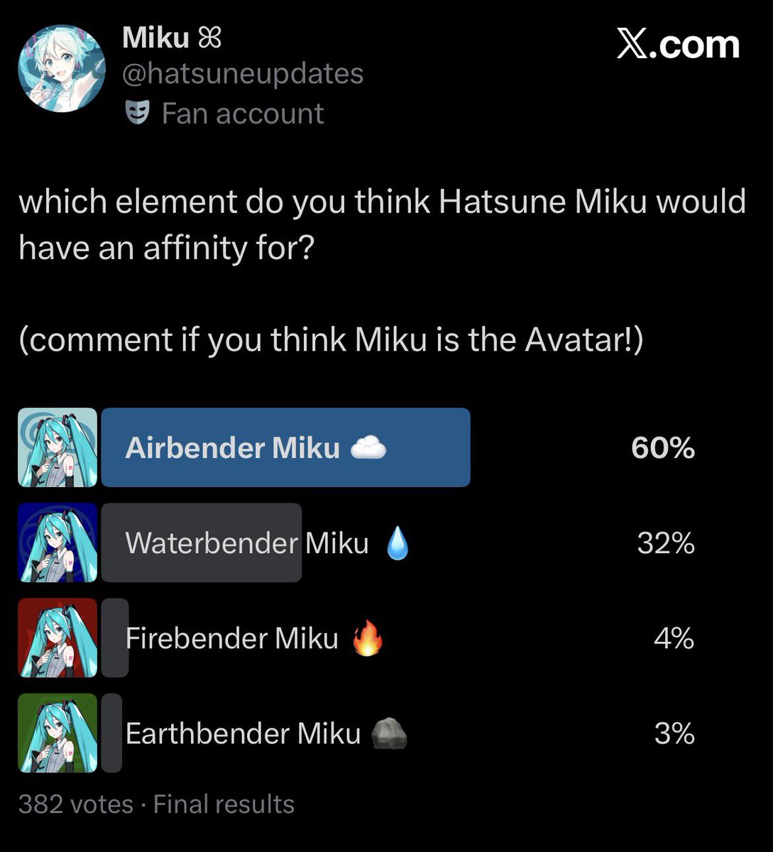 Miku ꕤ tweet media