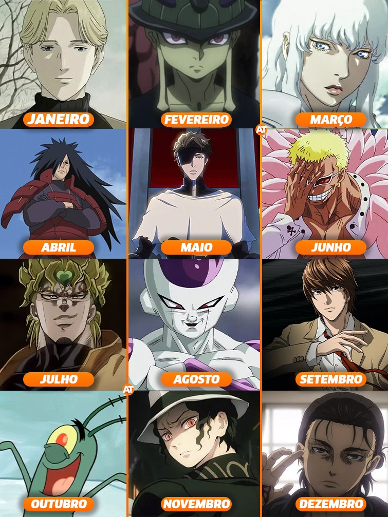 Animes Tendência tweet media