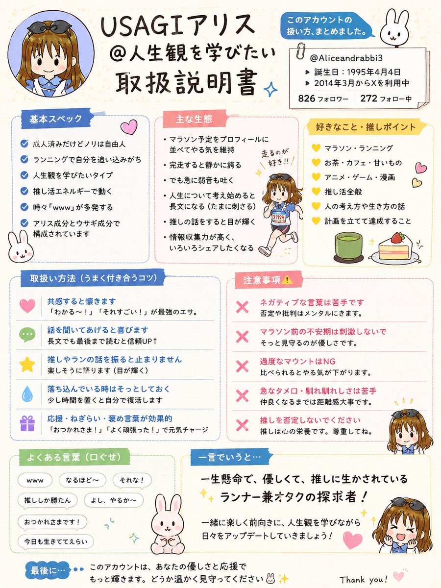 USAGIアリス＠人生観を学びたい tweet media