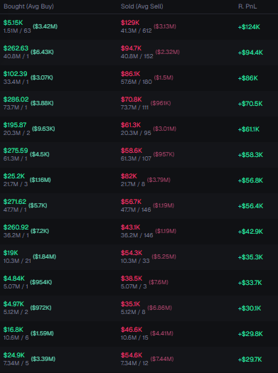 dnasty_sol's tweet photo. props to the hackers for this great execution on $RKC lmao

they had everything prepared and ready https://t.co/JRk1ldSbJY