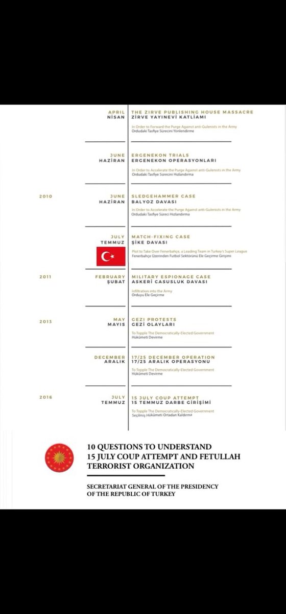 Yusuf Sökmen 🏆🏆 tweet media