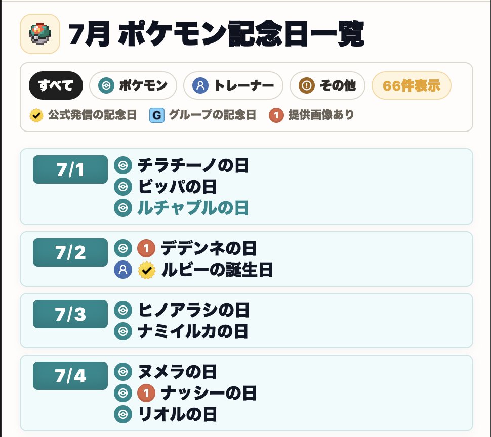 ごいち tweet media