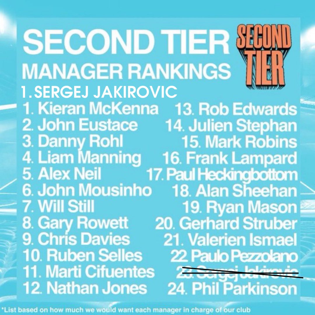 Second Tier podcast tweet media