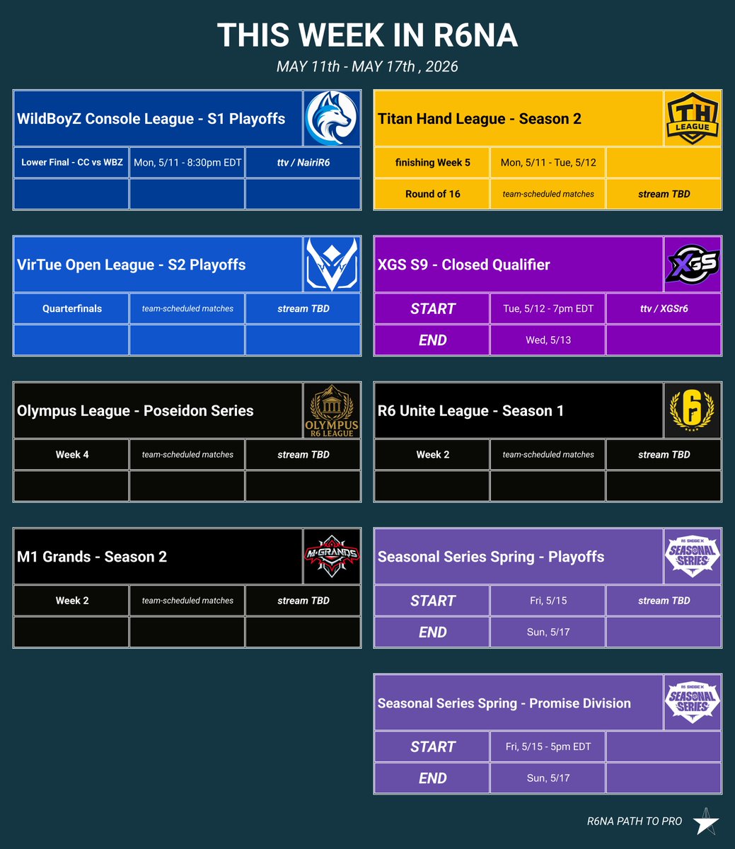 R6NA Path to Pro tweet media