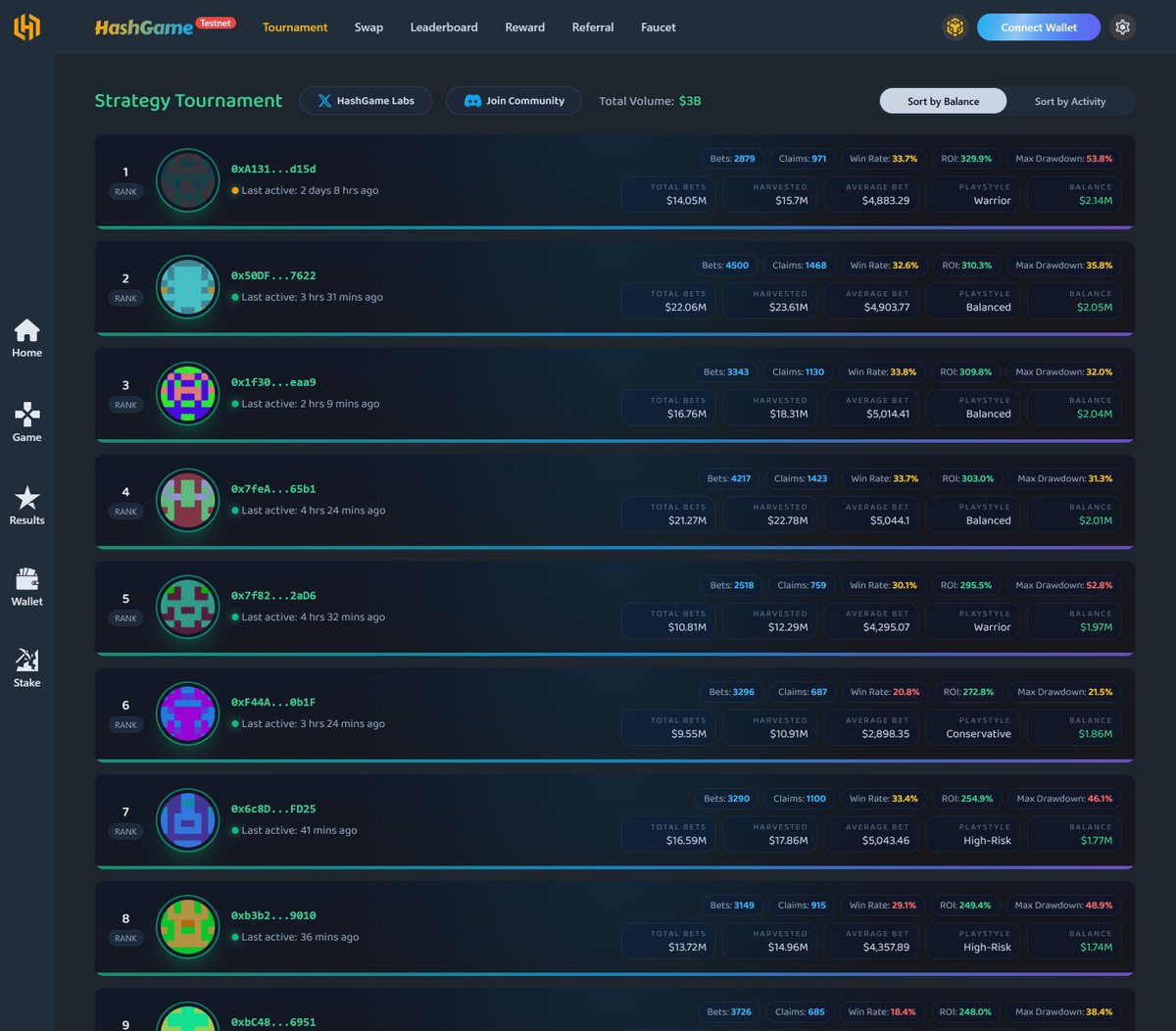 HashGame Labs tweet media