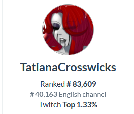 Tatiana Crosswicks || Ghoul EN VTuber tweet media