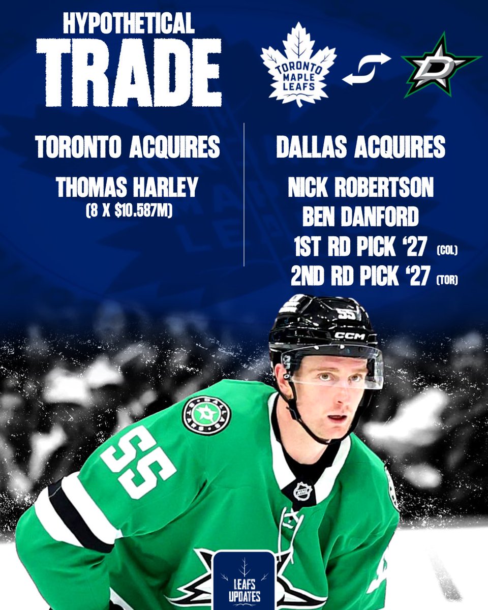 Leafs Updates tweet media
