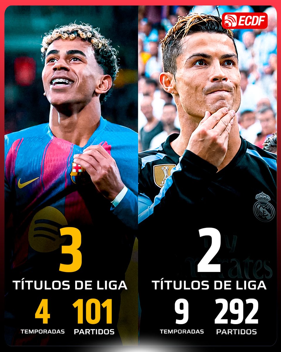 ®El Canal del Fútbol 🇪🇨⚽ tweet media