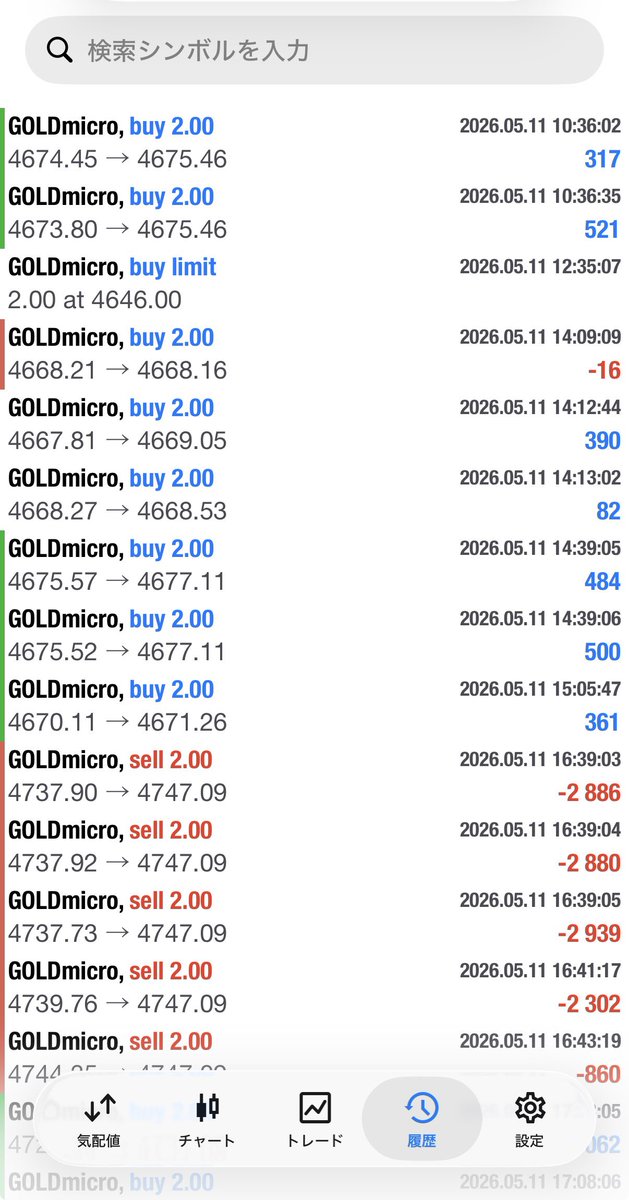 ユウ/Yuu_Fx@Gold manual trader tweet media