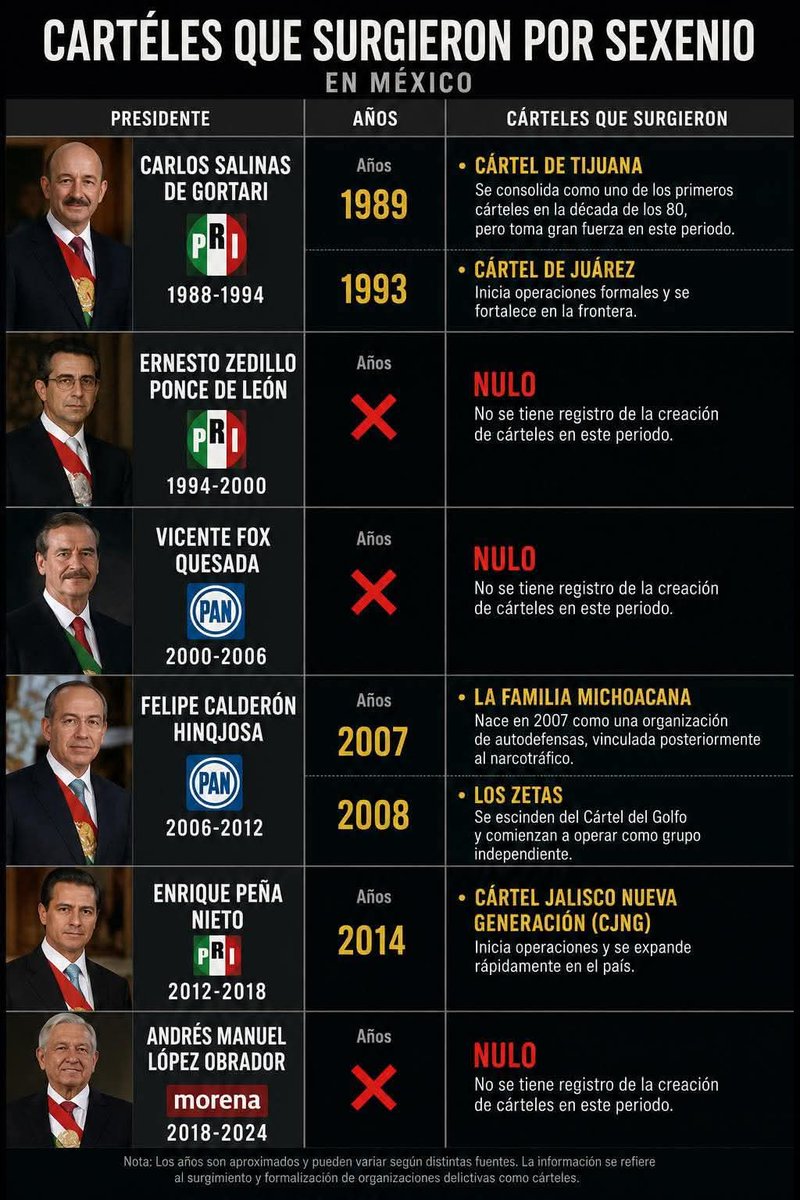 Alejandro Arizmendi tweet media