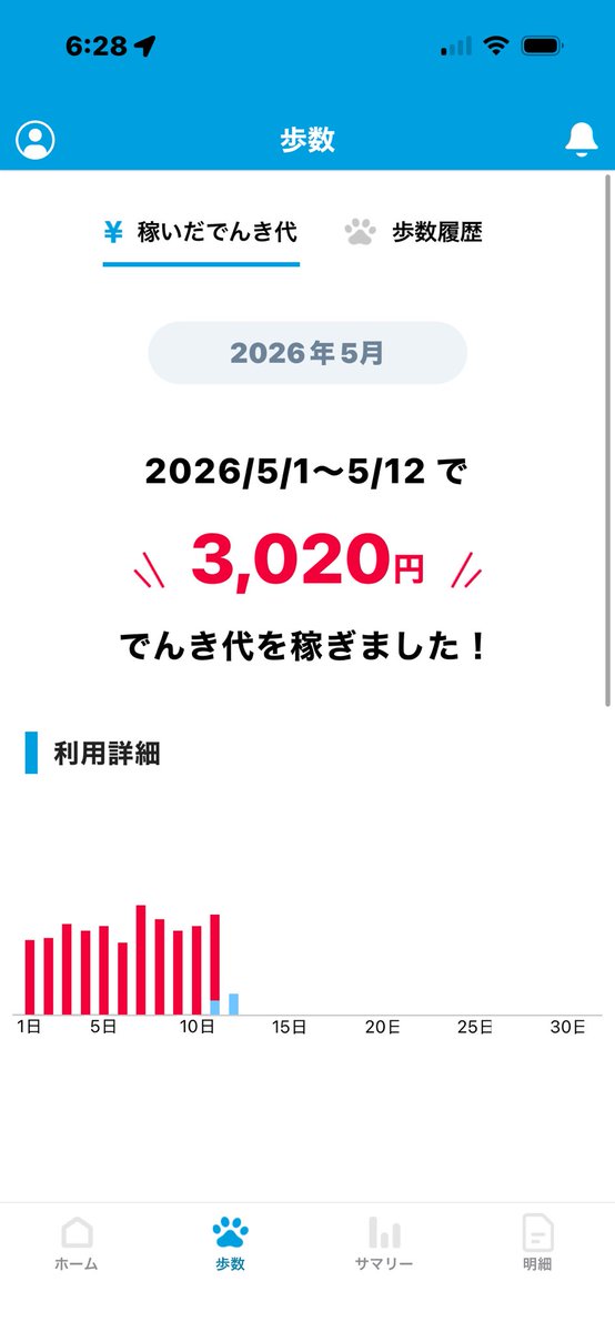 OG_yokaiDJ a.k.aあいつ!☕️🍩👹😈💀🐌 tweet media