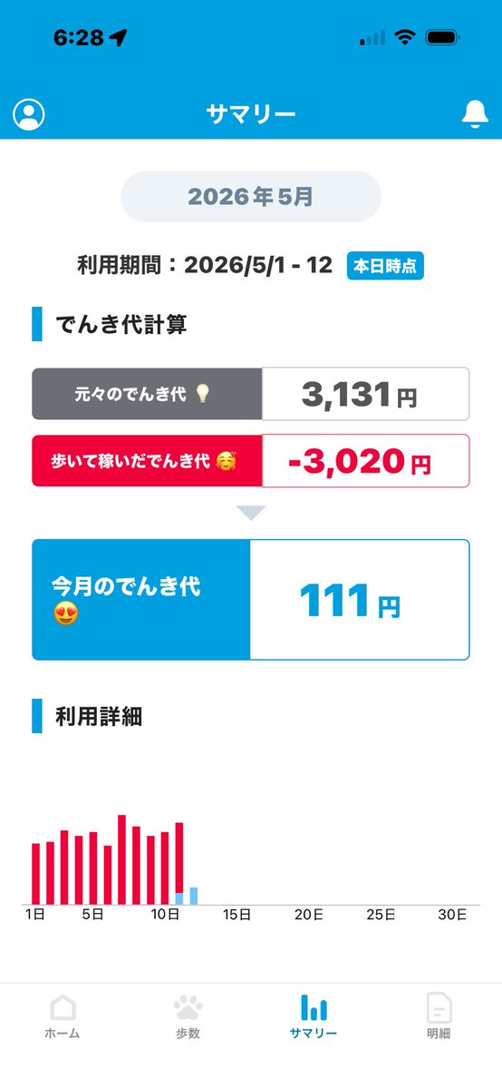 OG_yokaiDJ a.k.aあいつ!☕️🍩👹😈💀🐌 tweet media