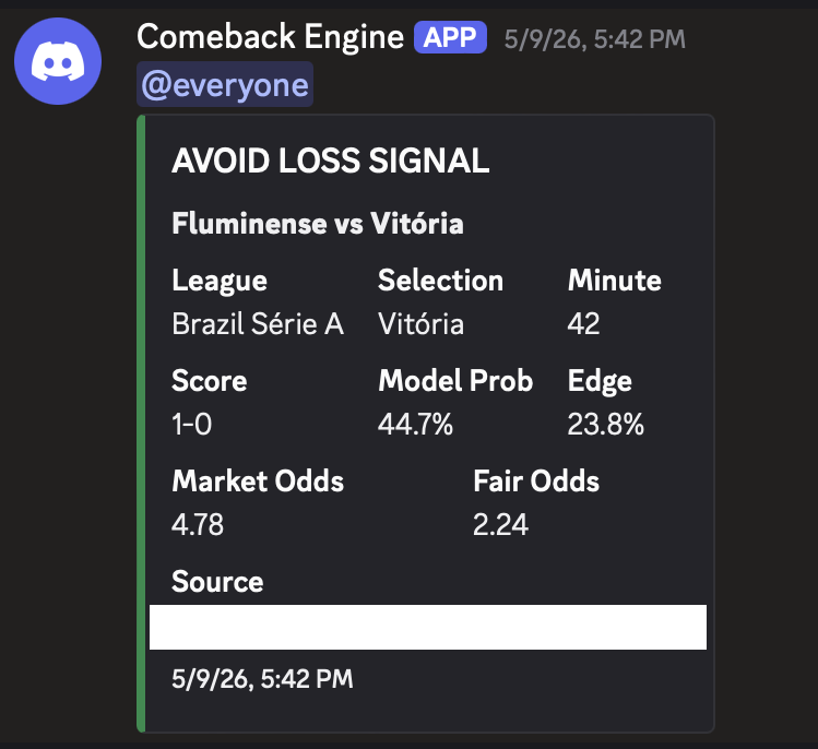jebenabets's tweet photo. Sneak Peek of Discord!! Will be sharing next live post if this post gets 20 likes: https://t.co/sfbQcIEh5z