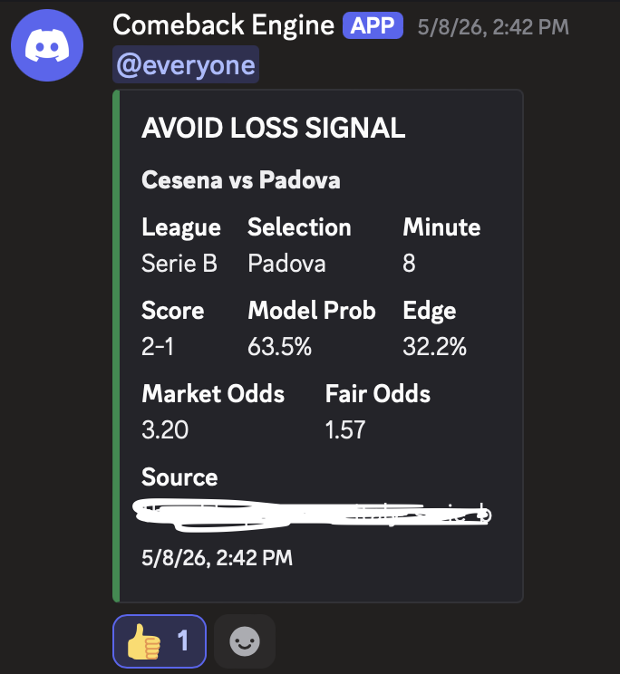 jebenabets's tweet photo. Sneak Peek of Discord!! Will be sharing next live post if this post gets 20 likes: https://t.co/sfbQcIEh5z