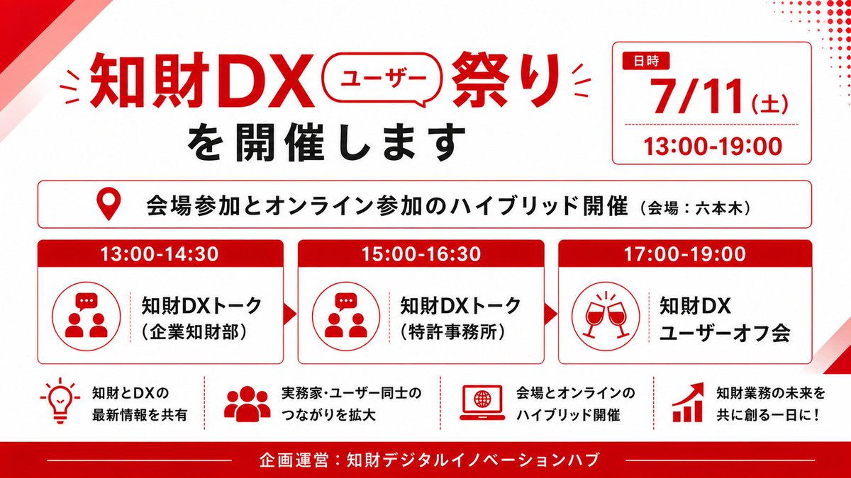 知財デジタルイノベーションハブ（チザD） tweet media
