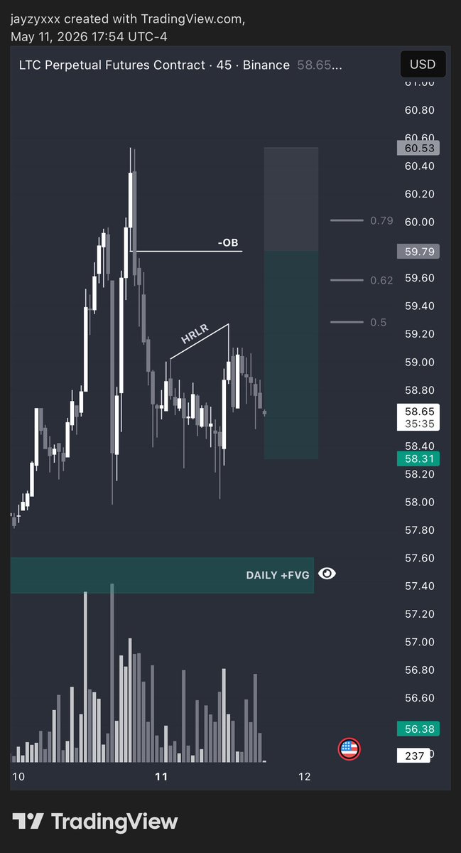 jayzy BTC tweet media