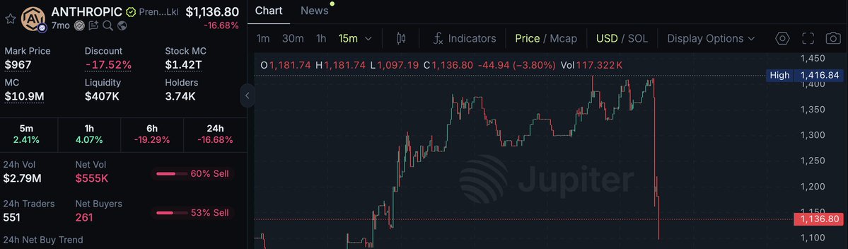 Max - MaxCryptoSpace 🕵️ tweet media