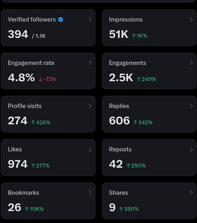 Sheldon of Web3 tweet media