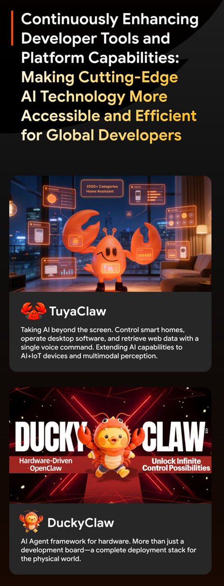 tuyasmart's tweet photo. In 1Q26, Tuya continuously enhanced developer tools and platform capabilities with TuyaClaw and DuckyClaw, making cutting-edge AI more accessible and efficient for global developers. https://t.co/MSSoELMbOX
