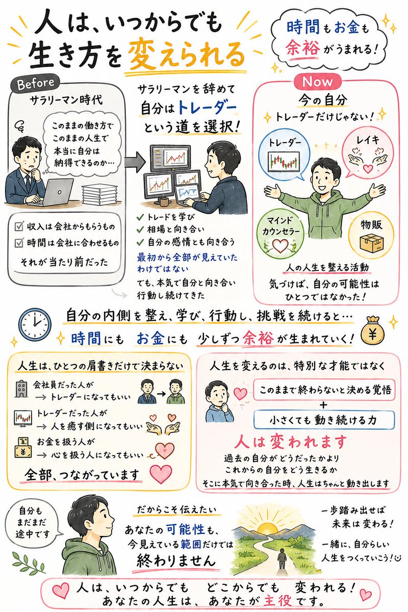 楓|FXトレード心理コーチ tweet media