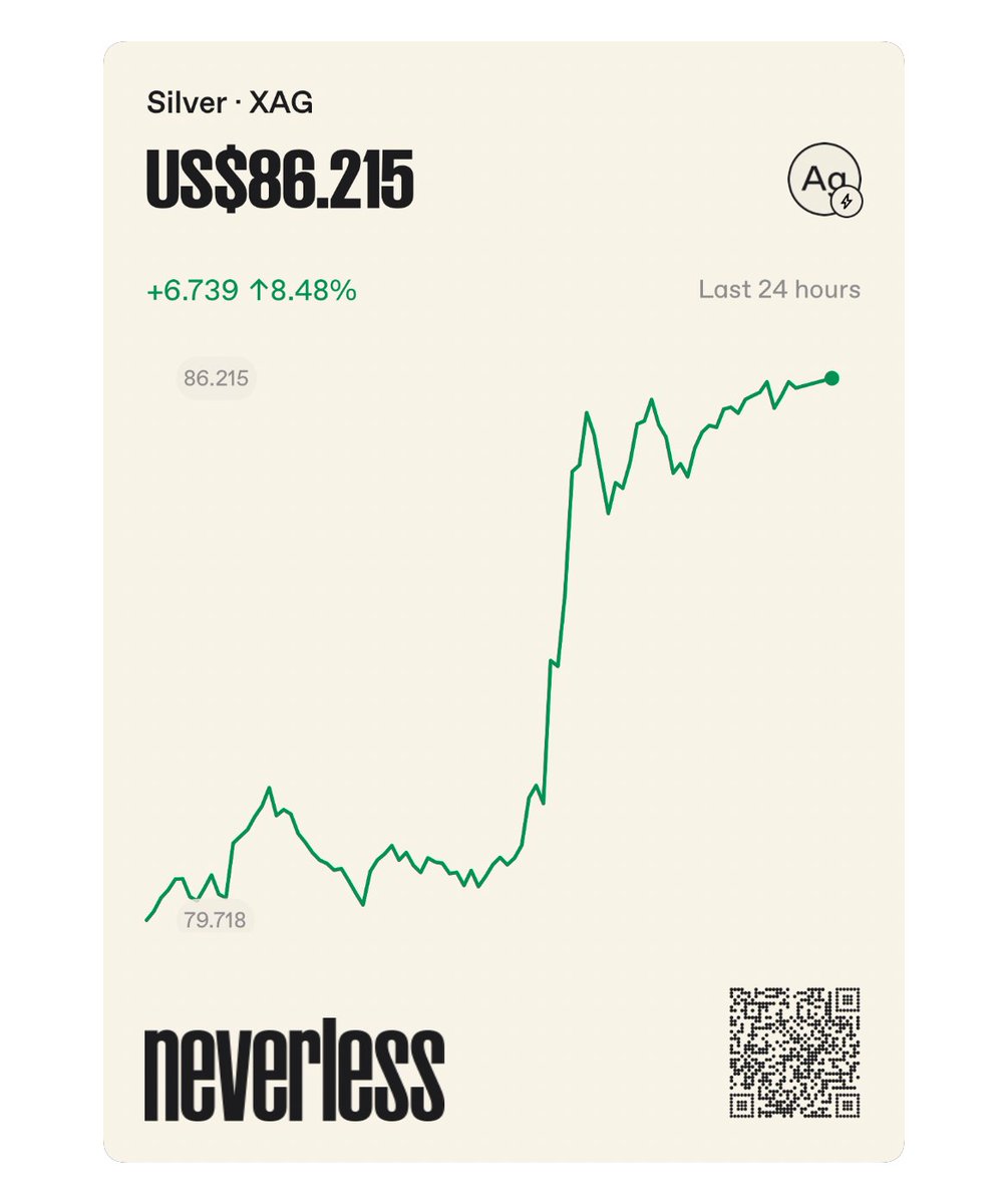 Neverless tweet media