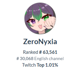 ZeroNyxia🐾🦴 | WendiNeko Vtuber tweet media