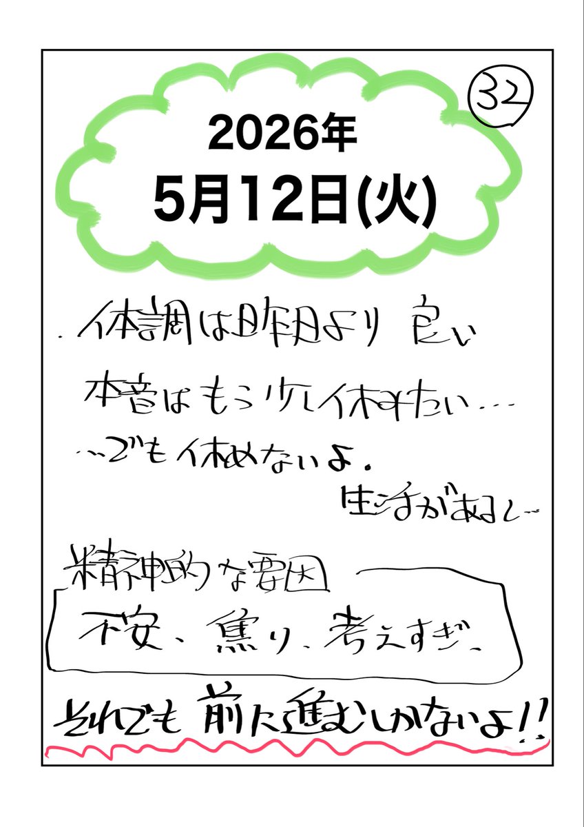 【今日の寝起き録｜32日目】
おはようございます☀

昨日より回復しました！ありがとうございます😂

やるしかないなと無理せず頑張ります頑張る💪
今日も1日いい日だな✨
#寝起き録
#朝活