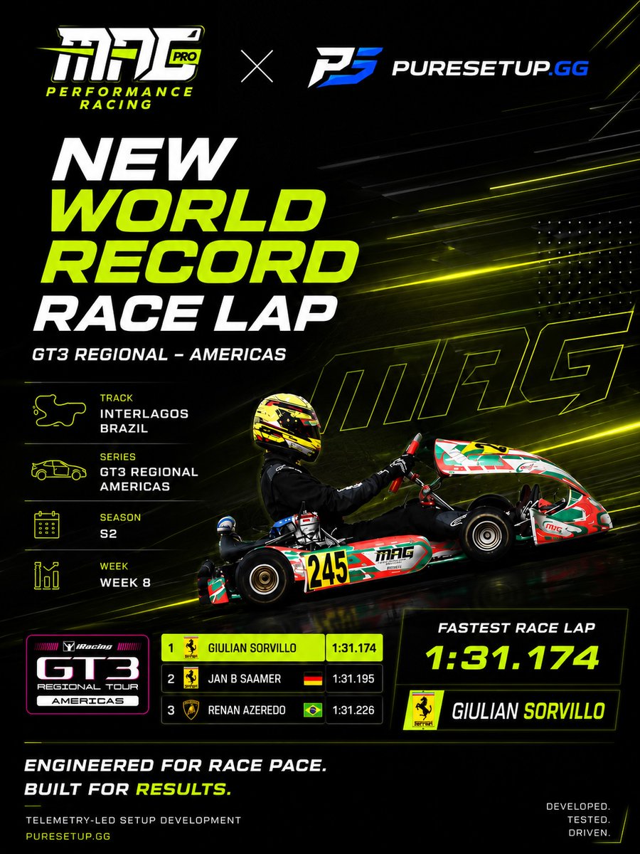 MAG-Performance SimRacing Team tweet media
