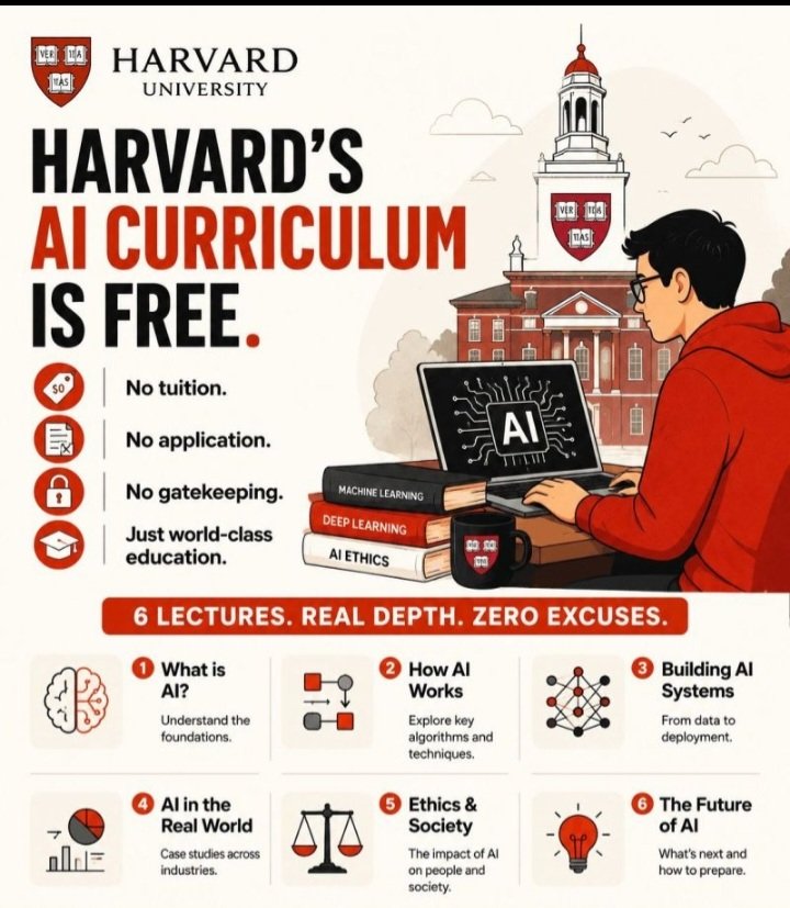 Abusaidu68's tweet photo. 🚨 RIGHT NOW: Harvard’s $990 AI degree is 100% FREE!
No application. No tuition. No more excuses.
6 in-depth lectures from one of the world’s top universities — available immediately. @karpathy  
#Harvard #AI #FreeCourses #MachineLearning #LearnAI
Full list here 👇 https://t.co/O1V5RRA2gg