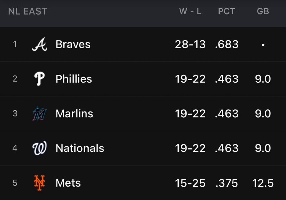 Mets Batflip tweet media