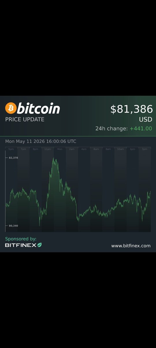 CRYPTO JIGGY BITCOIN🇺🇸 tweet media