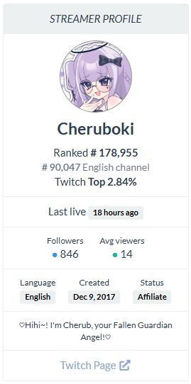 Cherub 💜🖤🎀| Necro♡Sync tweet media