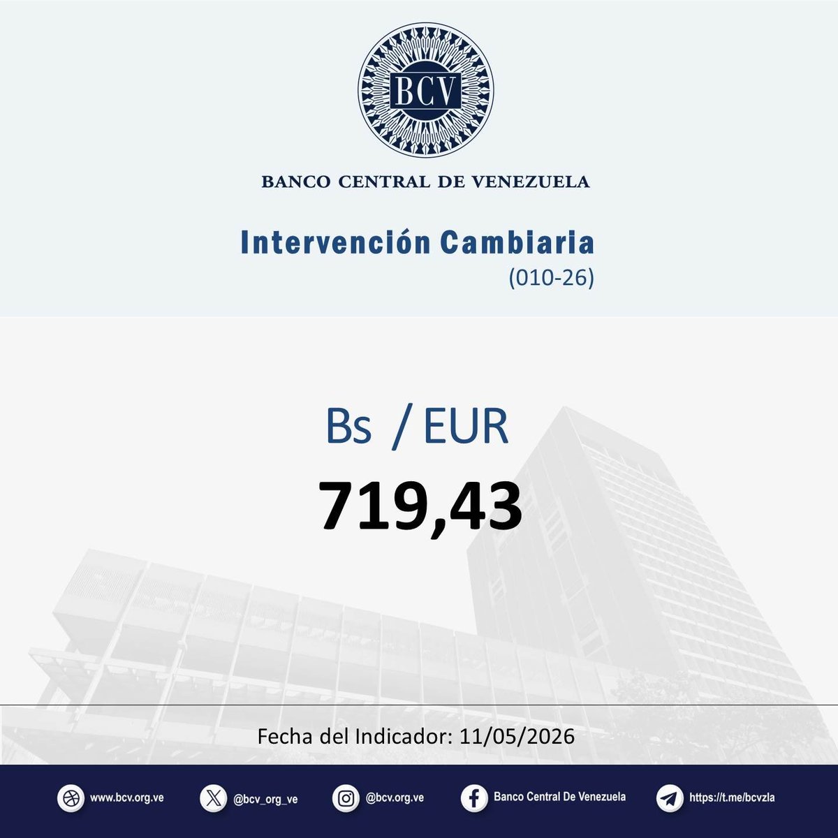 Banco Central de Venezuela tweet media