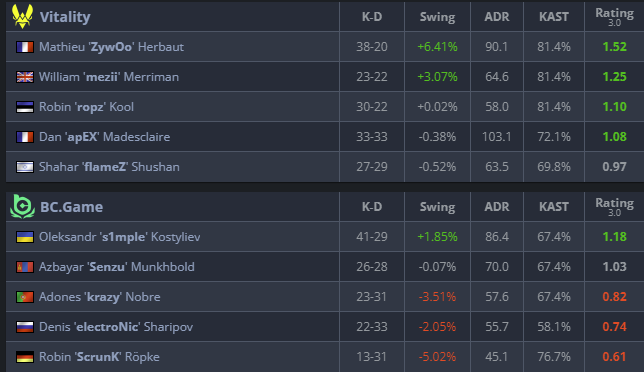 CSGORoll tweet media