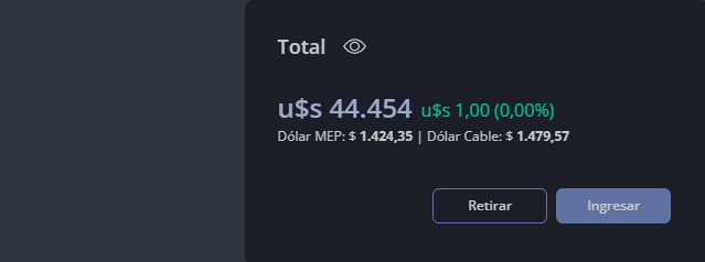 juamorello's tweet photo. 11/5/2026  

Depósito: +420 USD  

Compra = +11 Nominales    

Rendimiento: +5485 USD  

Balance Total: $44.454 USD https://t.co/g45GK2zyzG