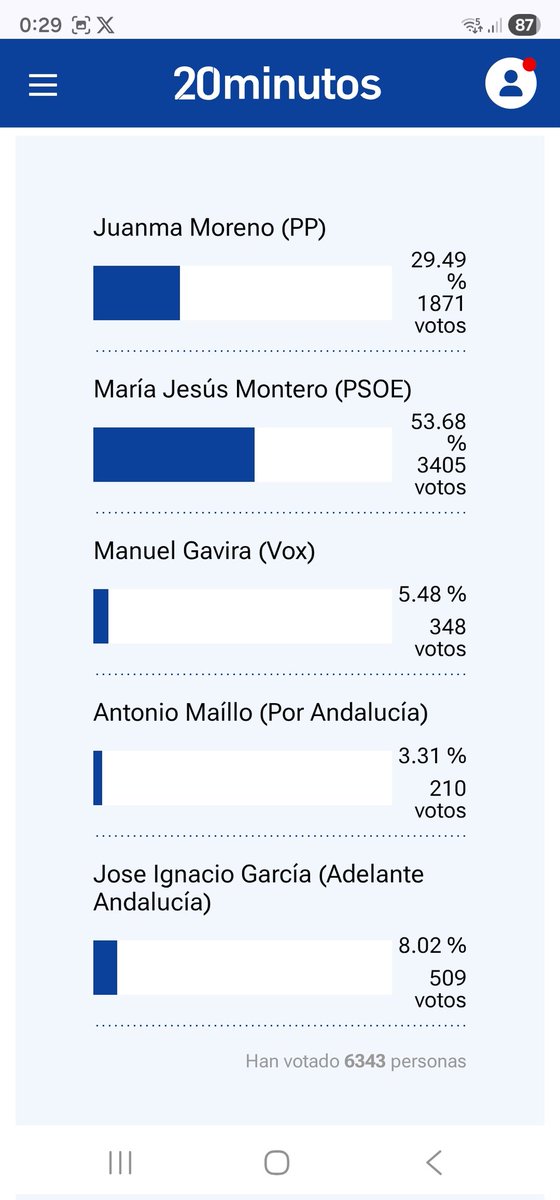 CsGdelSur's tweet photo. @ppandaluz https://t.co/kgXz8bXu3x